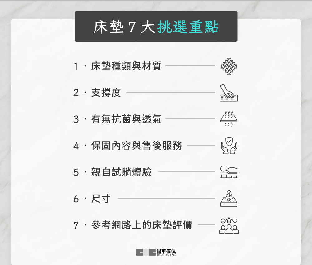 床墊 7 大挑選重點