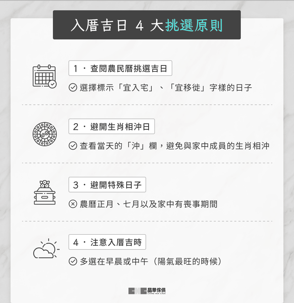 入厝吉日 4 大挑選原則